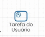 atividadeusuario.gif