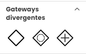 componentesgatdivergentes.png