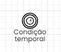 condicaotempora_figura.png