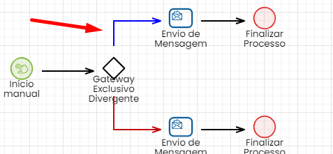 conectorv_gat.png