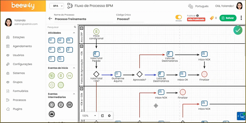 controles_processo.gif