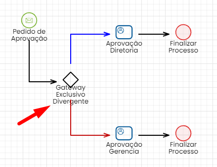 exemplogatexclu2.png