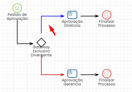 exemplogatexclu4.png