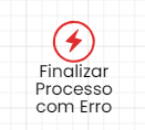 finalizarcomerro_figura.png