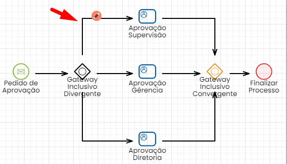 inclusivodivergente_exemplo2.png