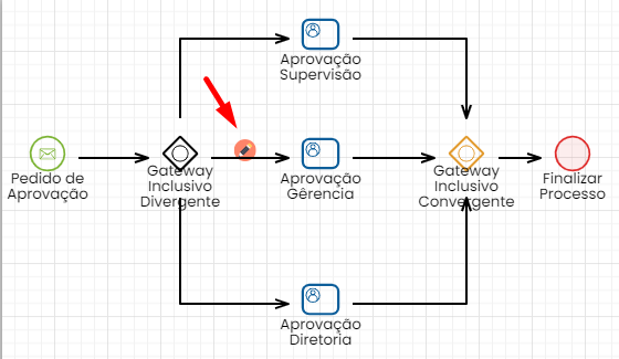 inclusivodivergente_exemplo3.png