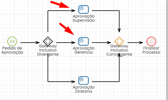 inclusivodivergente_exemplo9.png