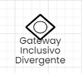 inclusivodivergente_figura.png