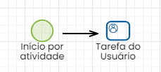 inicioatividade_figura.png