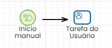 iniciomanual_figura.png
