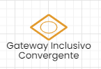 paraleloconvergente_figura.png