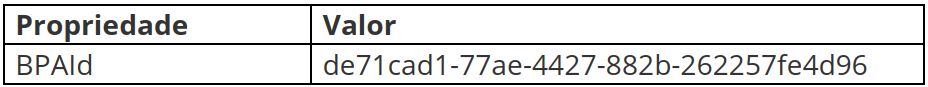 tabelabo.png