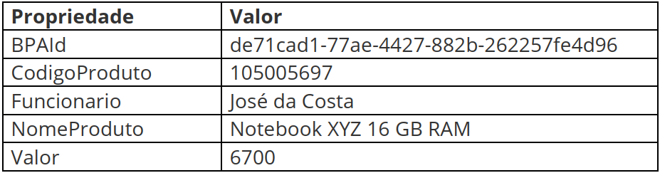 tabelabo2.png
