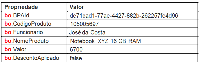 tabelabo3.png