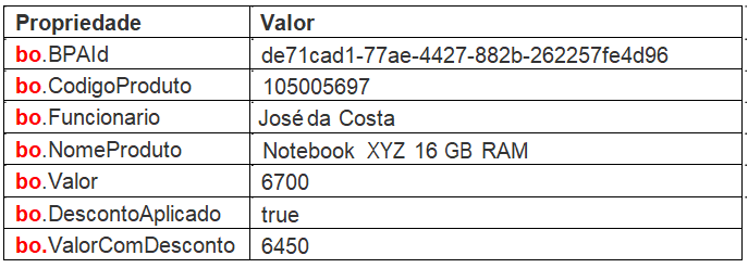 tabelabo4.png