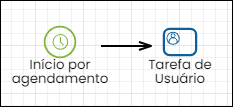 inicioagendamento.png