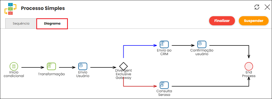 diagrama.png