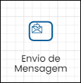 enviomensagem.png