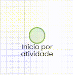 inicioatividade.gif