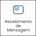 recebimentomensagem.png